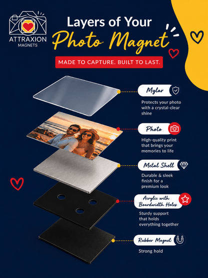 BULK ORDERS - RECTANGLE MAGNETS - Attraxionmagnets